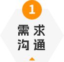 需求溝通